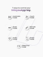 Intoyou - Tickly - Vibrerende brystklyper med kjede og app - Rosa - Bilde 5