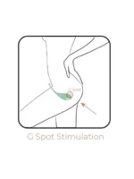 Adrien Lastic - Palpitation - Vibrerende Egg med APP - Mint grønn - Bilde 4